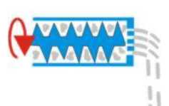 diagram of screw extruder