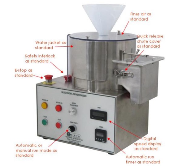 Multi Bowl Spheronizer with components labelled