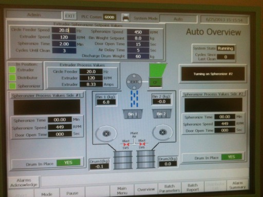 Example of Twin Spheronizer HMI sccreen