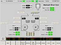 Example of PLC based Human Machine Interface screen